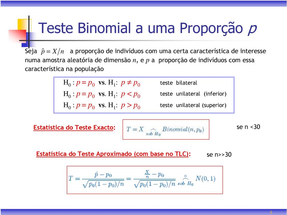 H 1 : p p 0 H 0 : p = p 0 vs. H 1 : p < p 0 H 0 : p = p 0 vs.