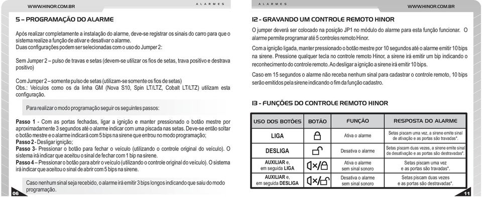 pulso de setas (utilizam-se somente os fios de setas) Obs.: Veículos como os da linha GM (Nova S10, Spin LT/LTZ, Cobalt LT/LTZ) utilizam esta configuração.