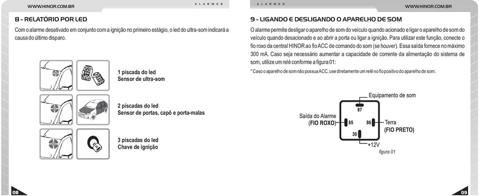 desacionado e ao abrir a porta ou ligar a ignição. Para utilizar este função, conecte o fio roxo da central HINOR ao fio ACC de comando do som (se houver). Essa saída fornece no máximo 300 ma.