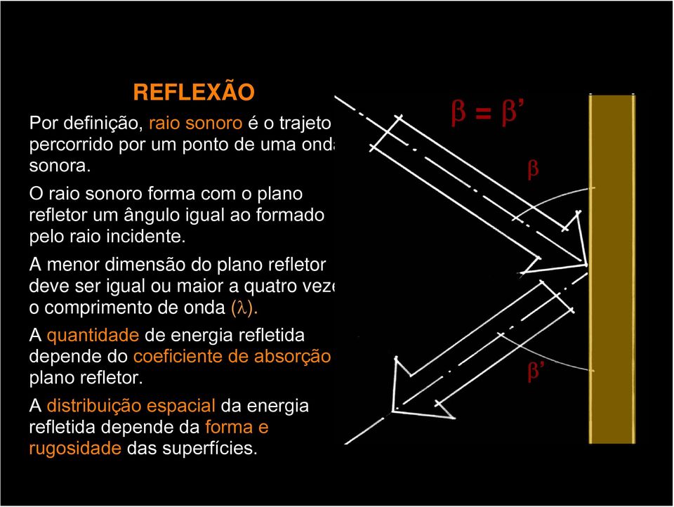 A menor dimensão do plano refletor deve ser igual ou maior a quatro vezes o comprimento de onda (λ).