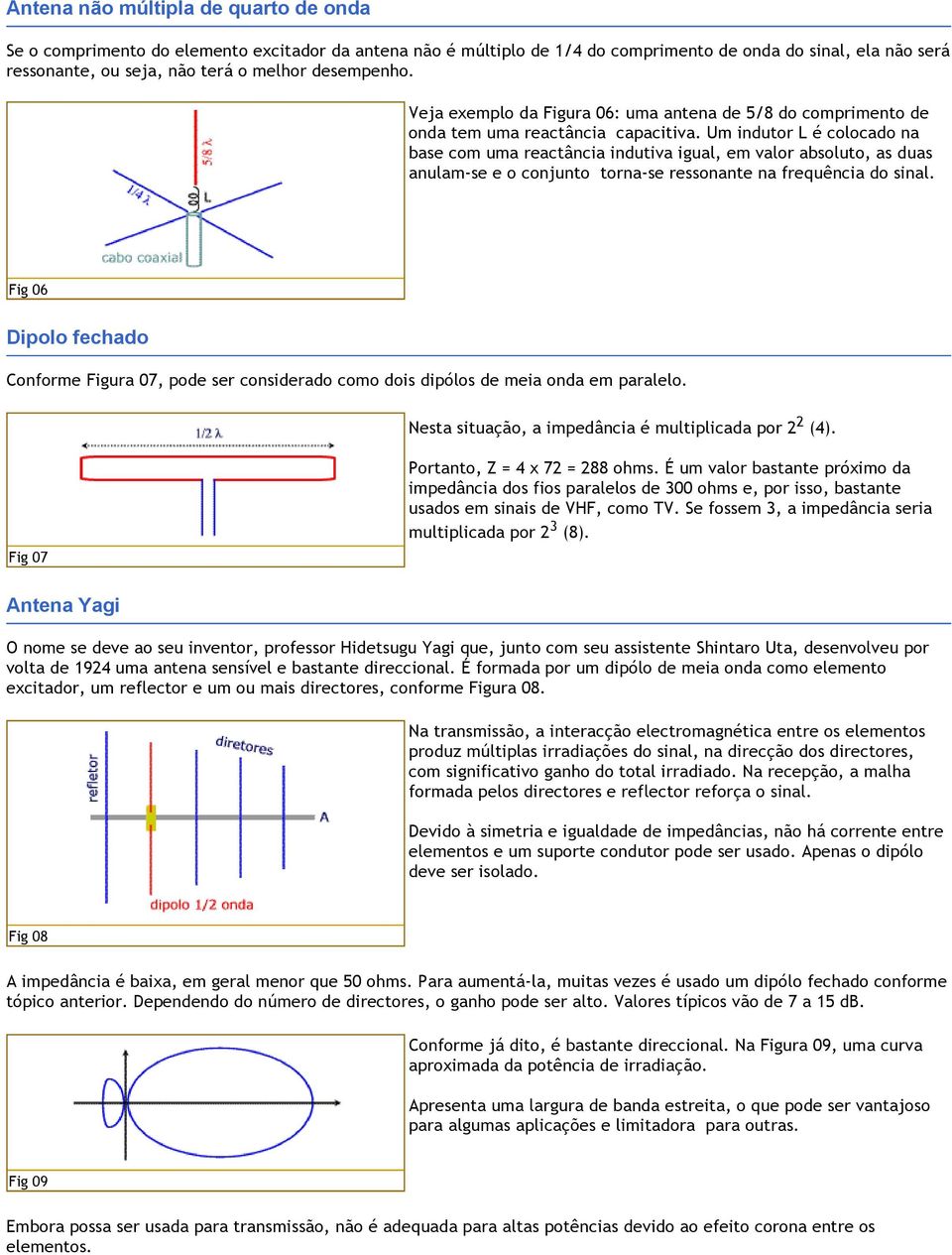 Antenas. Dipolo de meia onda. Antena isotrópica - PDF Download grátis