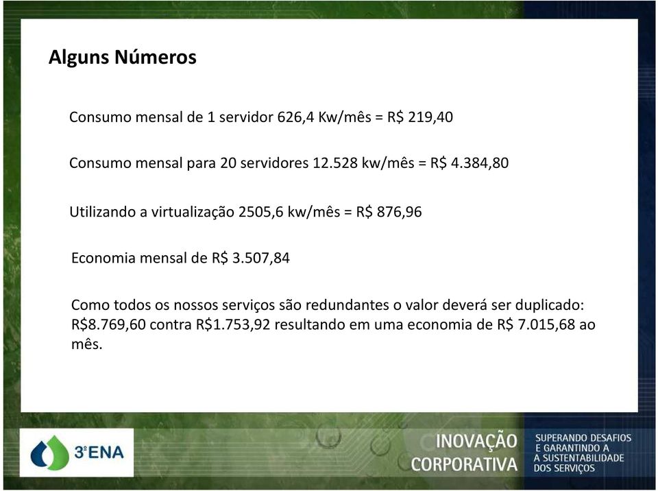 384,80 Utilizando a virtualização 2505,6 kw/mês = R$ 876,96 Economia mensal de R$ 3.