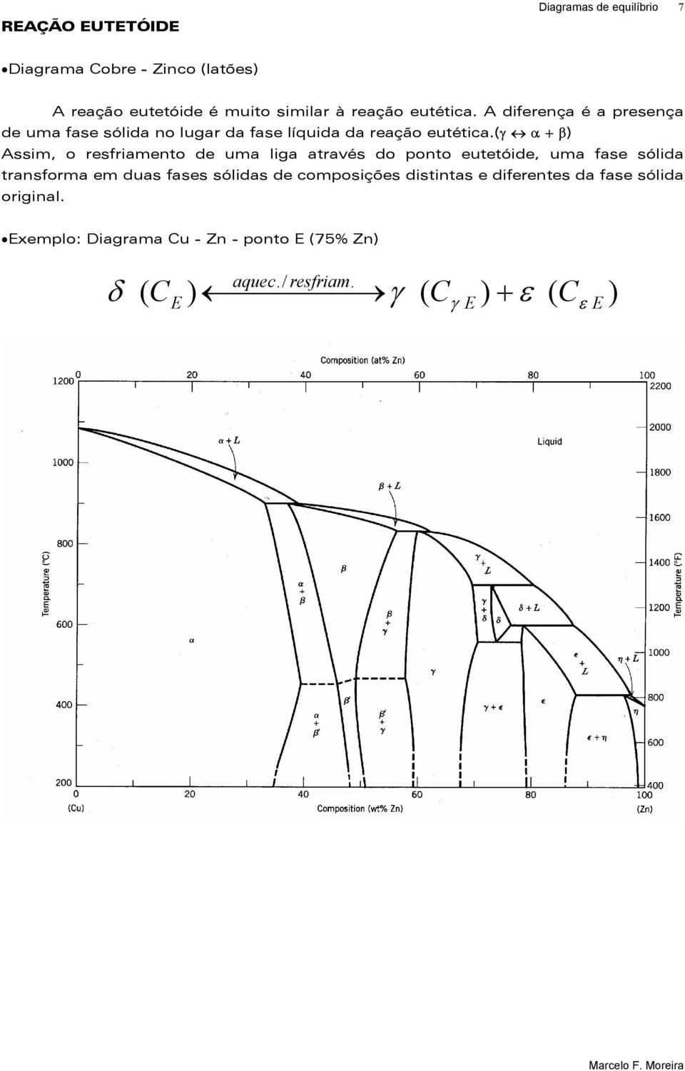 (γ α + β) Assim, o resfriamento de uma liga através do ponto eutetóide, uma fase sólida transforma em duas fases sólidas de