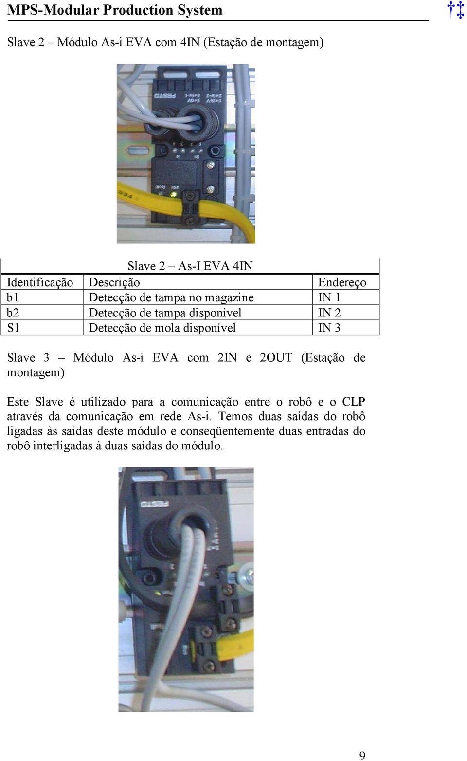 (Estação de montagem) Este Slave é utilizado para a comunicação entre o robô e o CLP através da comunicação em rede As-i.