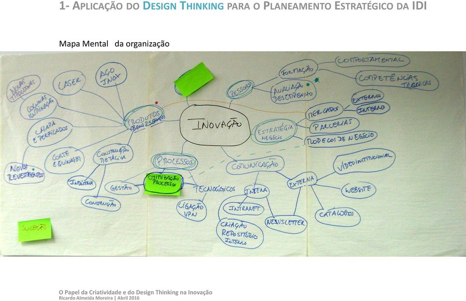 PLANEAMENTO ESTRATÉGICO