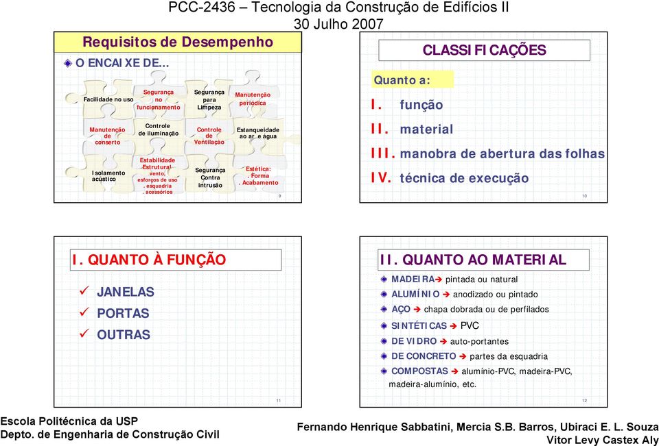 acessórios Segurança para Limpeza Controle de Ventilação Segurança Contra intrusão Manutenção periódica Estanqueidade ao ar e água Estética:. Forma. Acabamento 9 Quanto a: I. função II.