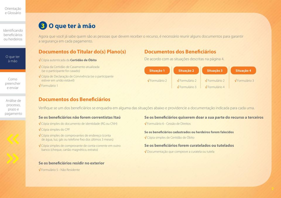 (se o participante estiver em união estável) Formulário 1 Documentos dos Beneficiários De acordo com as situações descritas na página 4.