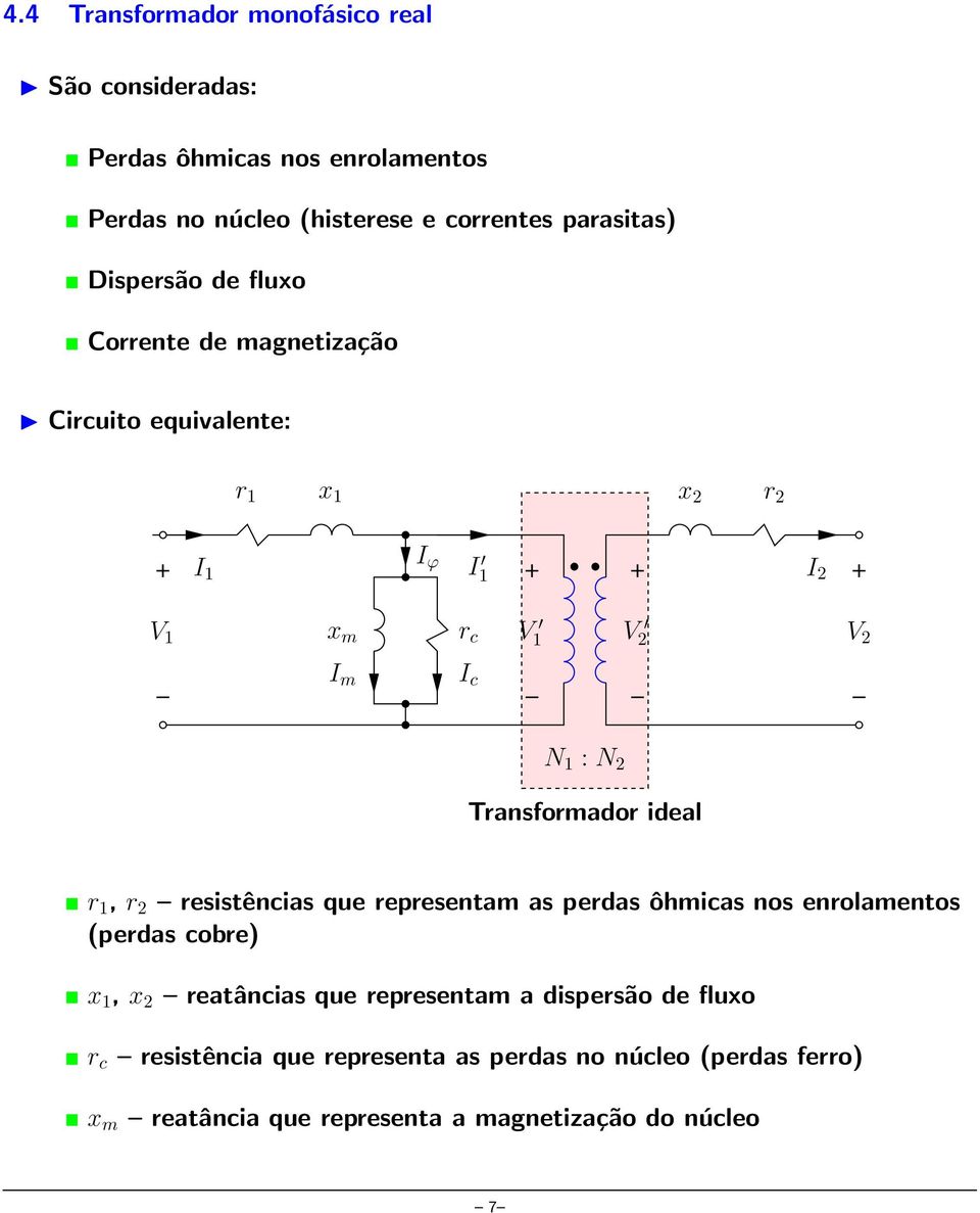 : N 2 Transformador ideal r 1, r 2 resistências que representam as perdas ôhmicas nos enrolamentos (perdas cobre) x 1, x 2 reatâncias que