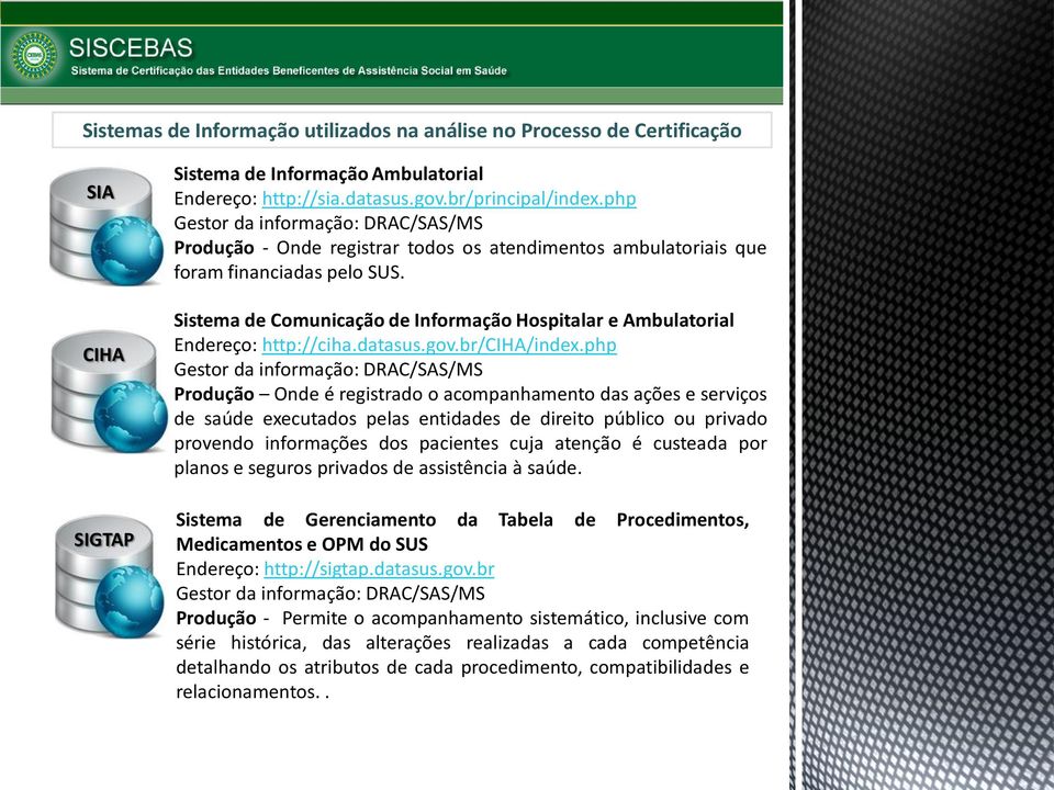 Sistema de Comunicação de Informação Hospitalar e Ambulatorial Endereço: http://ciha.datasus.gov.br/ciha/index.