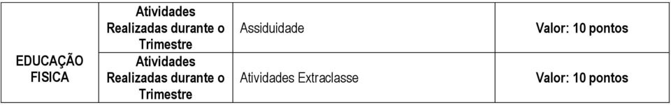 o Assiduidade Extraclasse