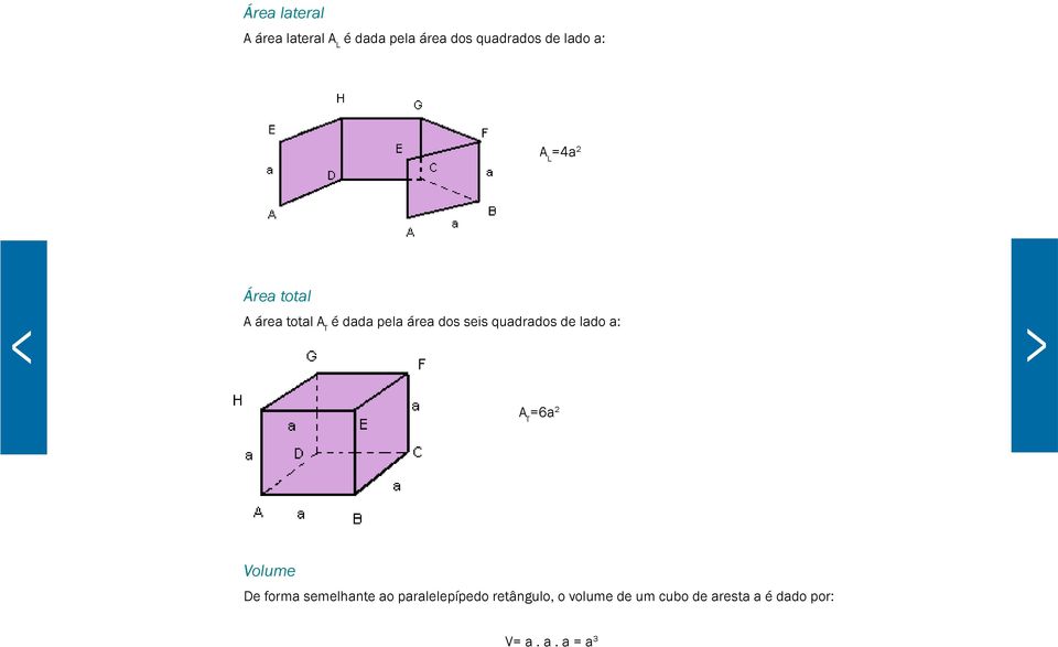 quadrados de lado a: A T =6a 2 Volume De forma semelhante ao