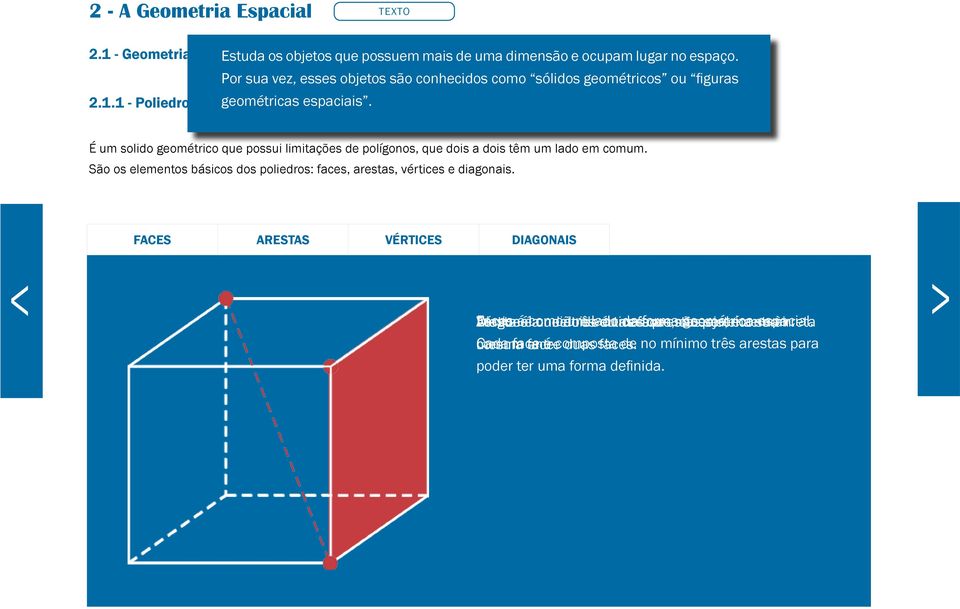 1 - Poliedro É um solido geométrico que possui limitações de