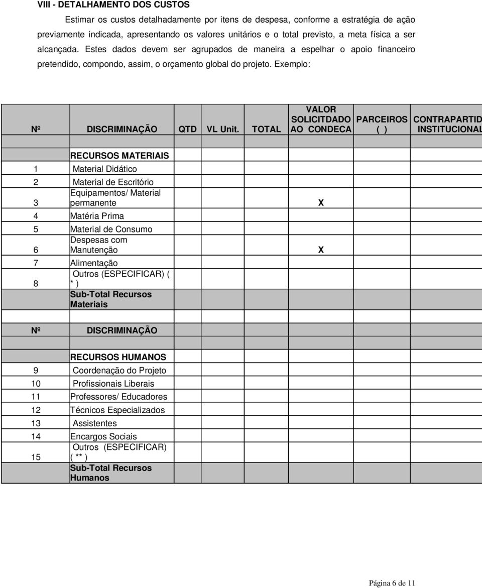 TOTAL VALOR SOLICITDADO AO CONDECA PARCEIROS ( ) CONTRAPARTID INSTITUCIONAL RECURSOS MATERIAIS 1 Material Didático 2 Material de Escritório Equipamentos/ Material 3 permanente 4 Matéria Prima 5