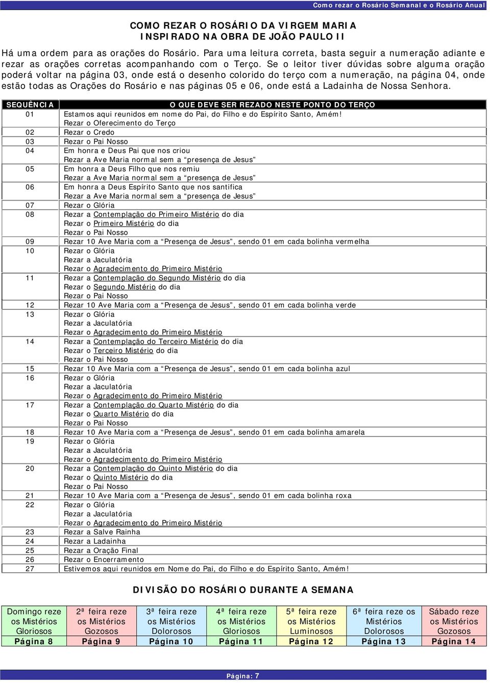 Se o leitor tiver dúvidas sobre alguma oração poderá voltar na página 03, onde está o desenho colorido do terço com a numeração, na página 04, onde estão todas as Orações do Rosário e nas páginas 05