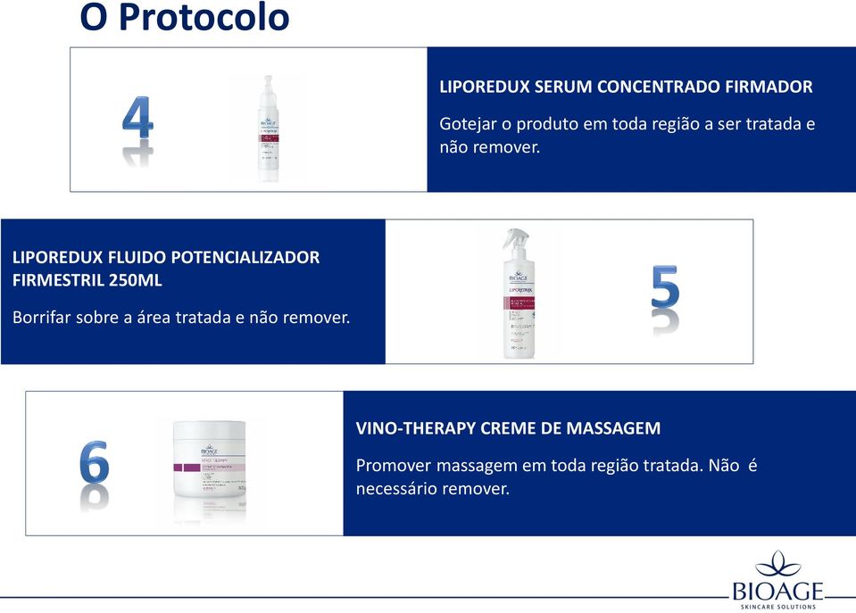 LIPOREDUX FLUIDO POTENCIALIZADOR FIRMESTRIL 250ML Borrifar sobre a área