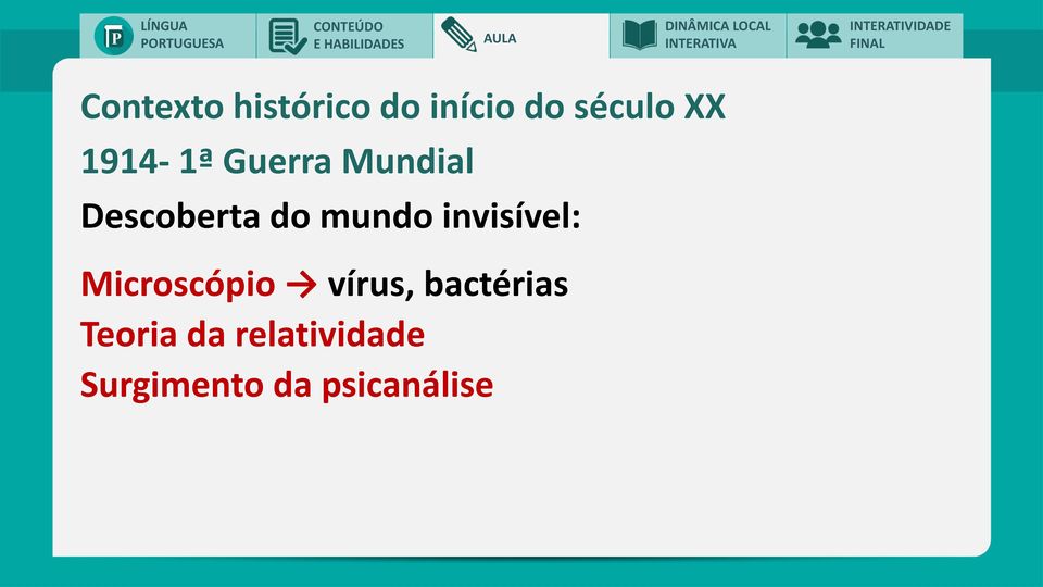 invisível: Microscópio vírus, bactérias