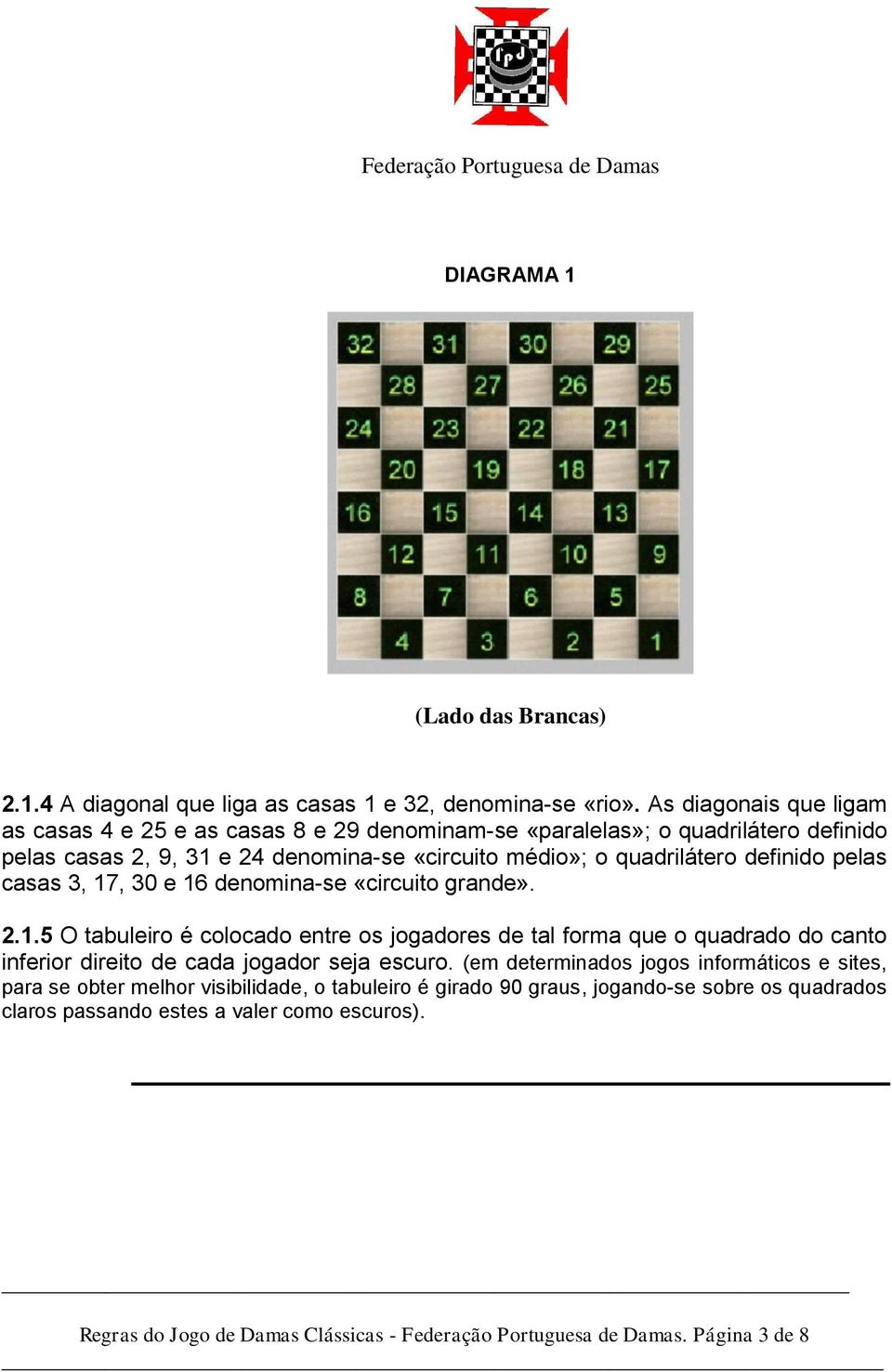 definido pelas casas 3, 17, 30 e 16 denomina-se «circuito grande». 2.1.5 O tabuleiro é colocado entre os jogadores de tal forma que o quadrado do canto inferior direito de cada jogador seja escuro.