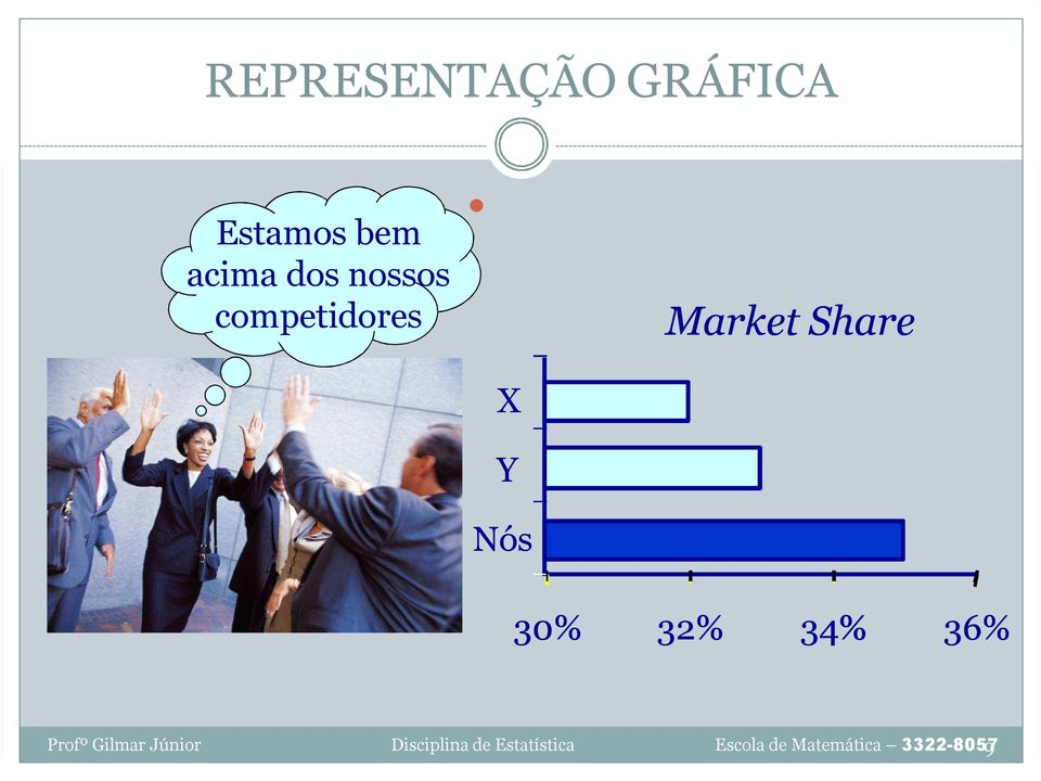 nossos competidores