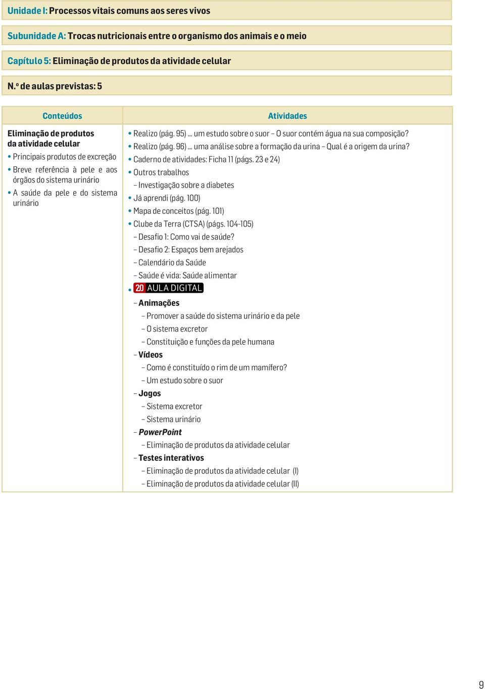 urinário Realizo (pág. 95) um estudo sobre o suor O suor contém água na sua composição? Realizo (pág. 96) uma análise sobre a formação da urina Qual é a origem da urina?