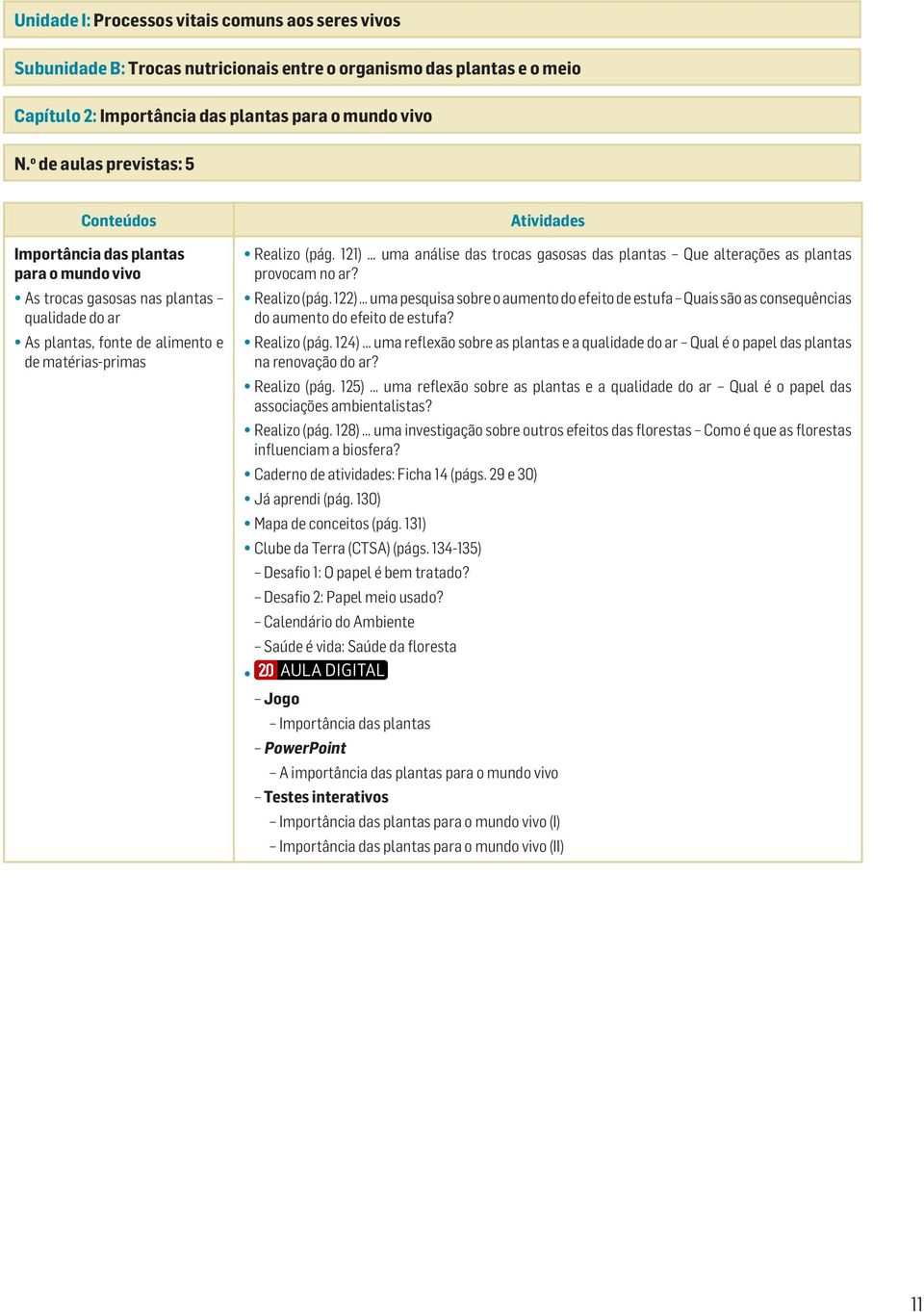 121) uma análise das trocas gasosas das plantas Que alterações as plantas provocam no ar? Realizo (pág.