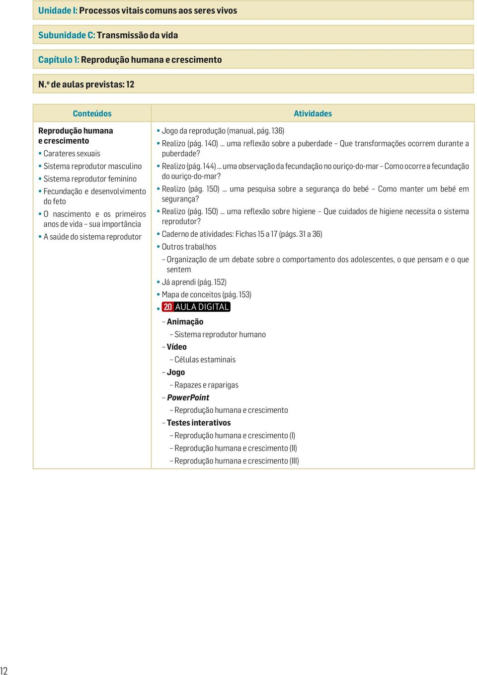 primeiros anos de vida sua importância A saúde do sistema reprodutor Jogo da reprodução (manual, pág. 136) Realizo (pág.