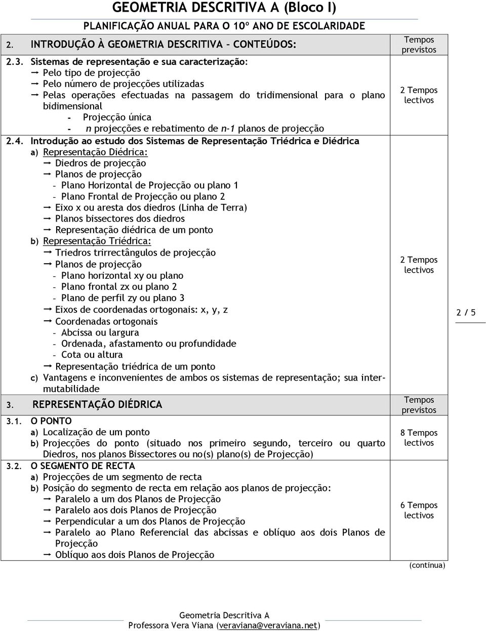 Projecção única - n projecções e rebatimento de n-1 planos de projecção 2.4.