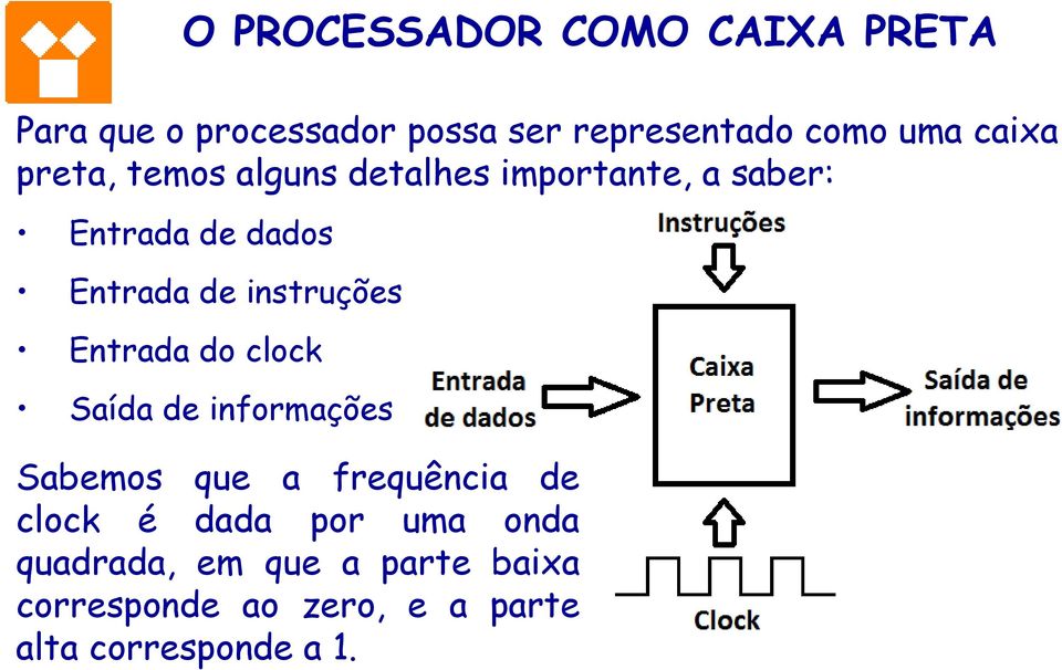 instruções Entrada do clock Saída de informações Sabemos que a frequência de clock é