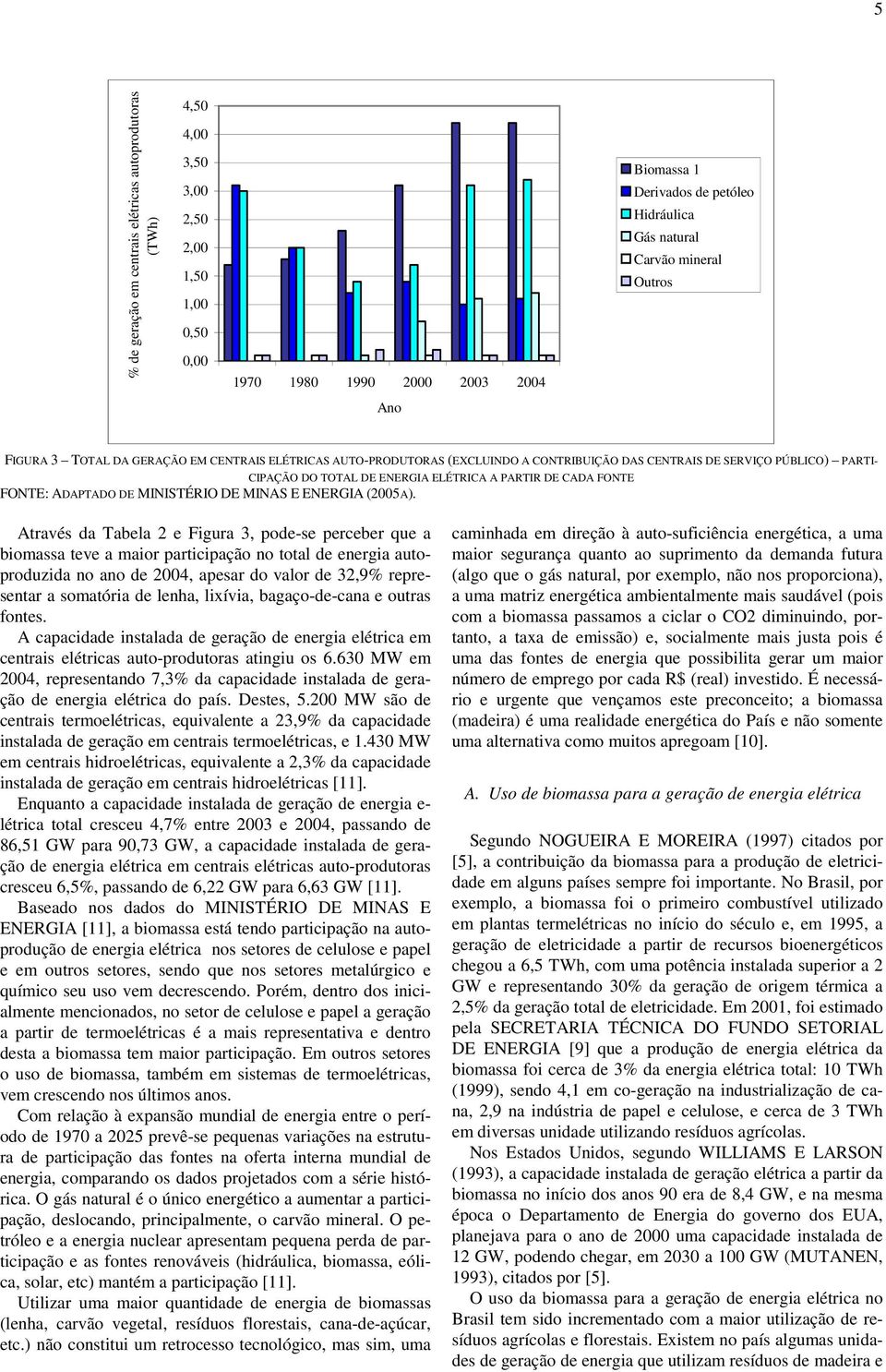 CADA FONTE FONTE: ADAPTADO DE MINISTÉRIO DE MINAS E ENERGIA (2005A).