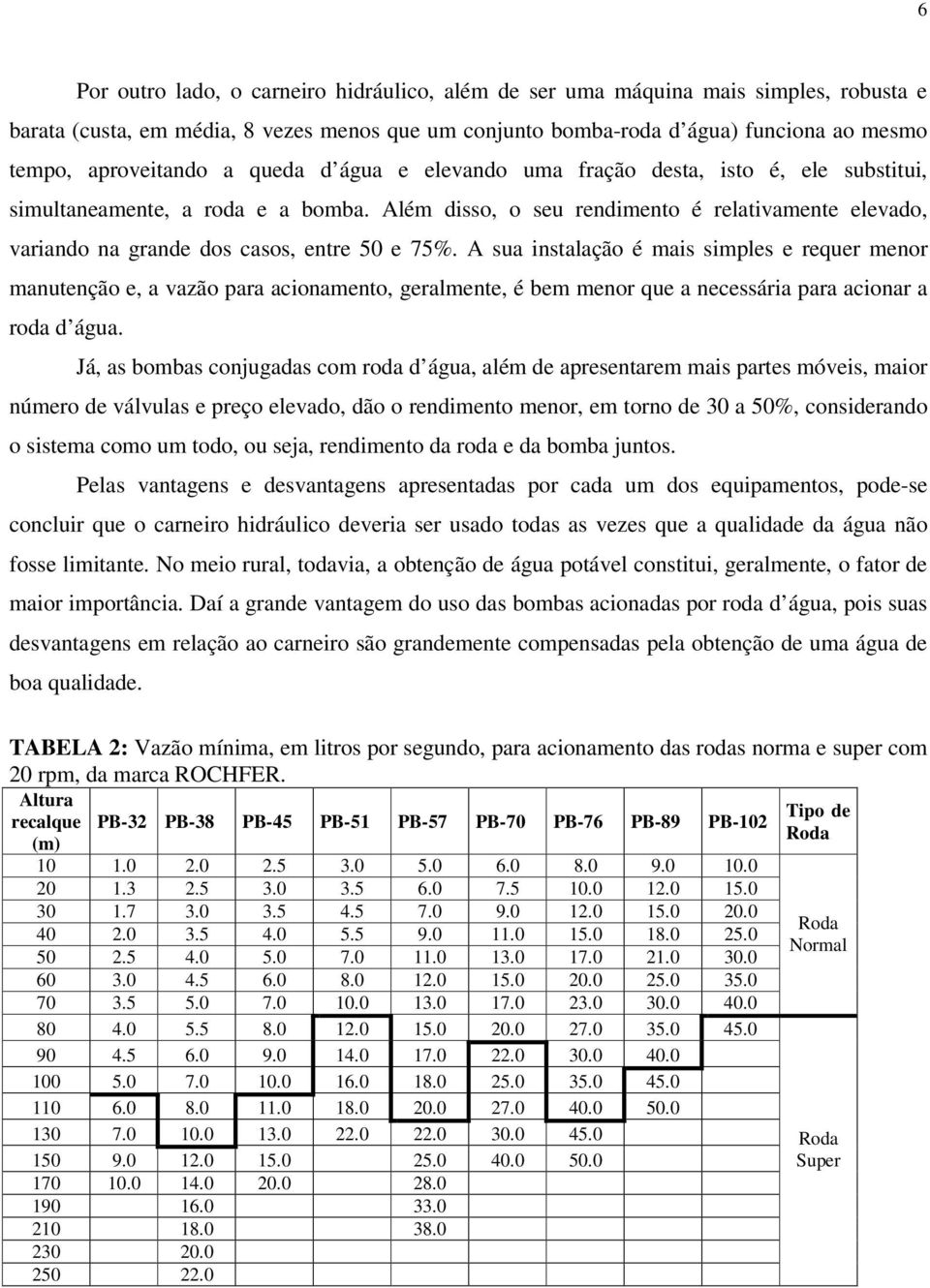 Além disso, o seu rendimento é relativamente elevado, variando na grande dos casos, entre 50 e 75%.