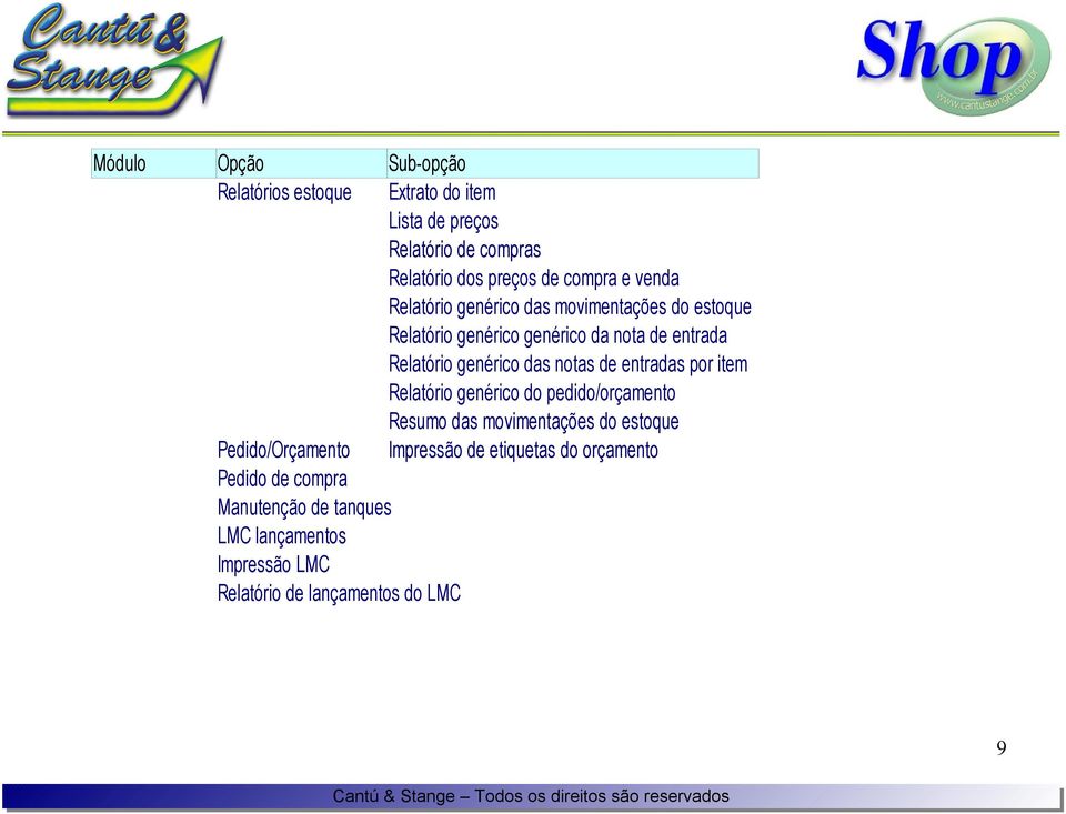 entradas por item Relatório genérico do pedido/orçamento Resumo das movimentações do estoque Pedido/Orçamento Impressão