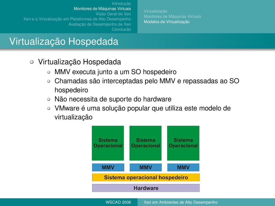 interceptadas pelo MMV e repassadas ao SO hospedeiro Não necessita de