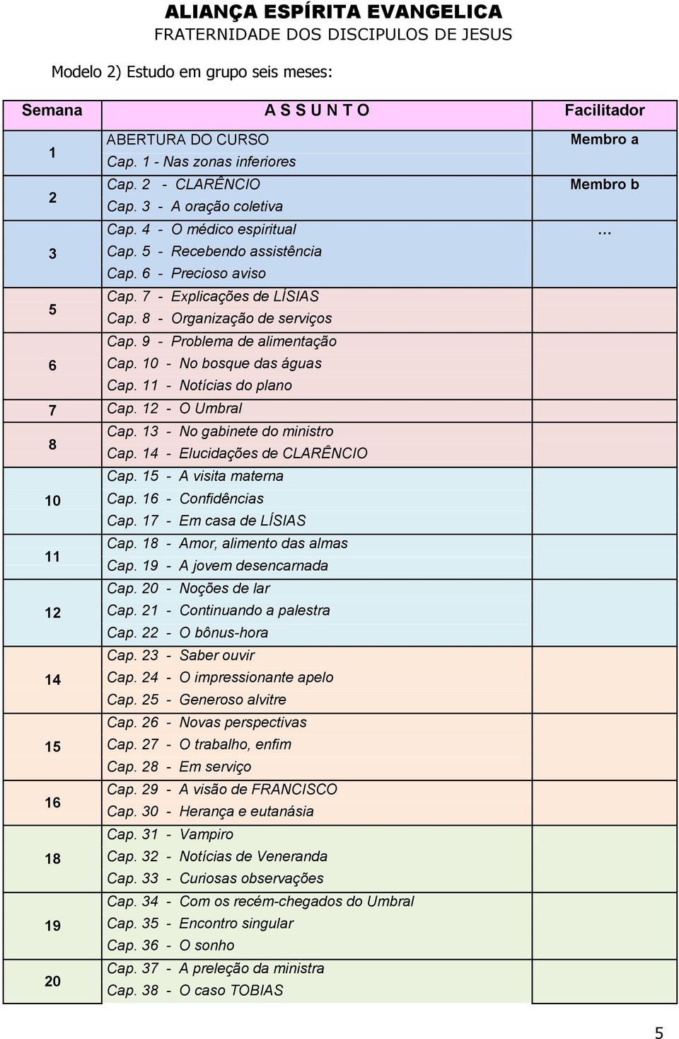 10 - No bosque das águas Cap. 11 - Notícias do plano 7 Cap. 12 - O Umbral Cap. 13 - No gabinete do ministro 8 Cap. 14 - Elucidações de CLARÊNCIO Cap. 15 - A visita materna 10 Cap.