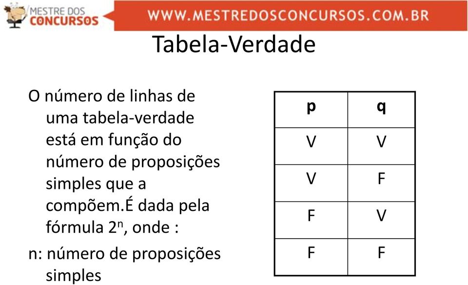 proposições simples que a compõem.