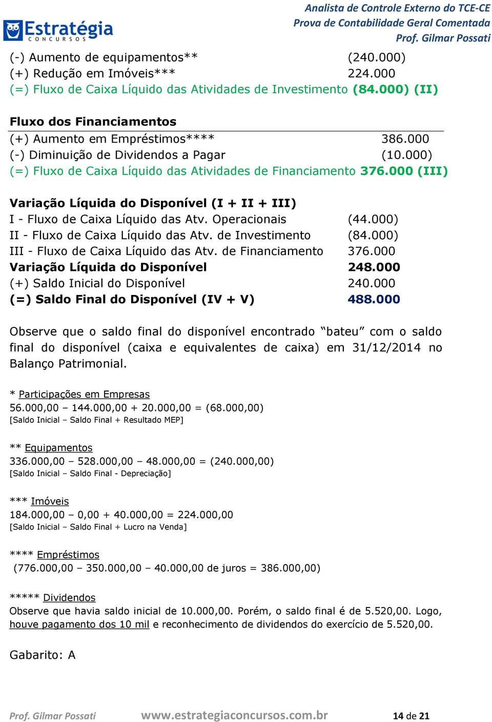 000 (III) Variação Líquida do Disponível (I + II + III) I - Fluxo de Caixa Líquido das Atv. Operacionais (44.000) II - Fluxo de Caixa Líquido das Atv. de Investimento (84.