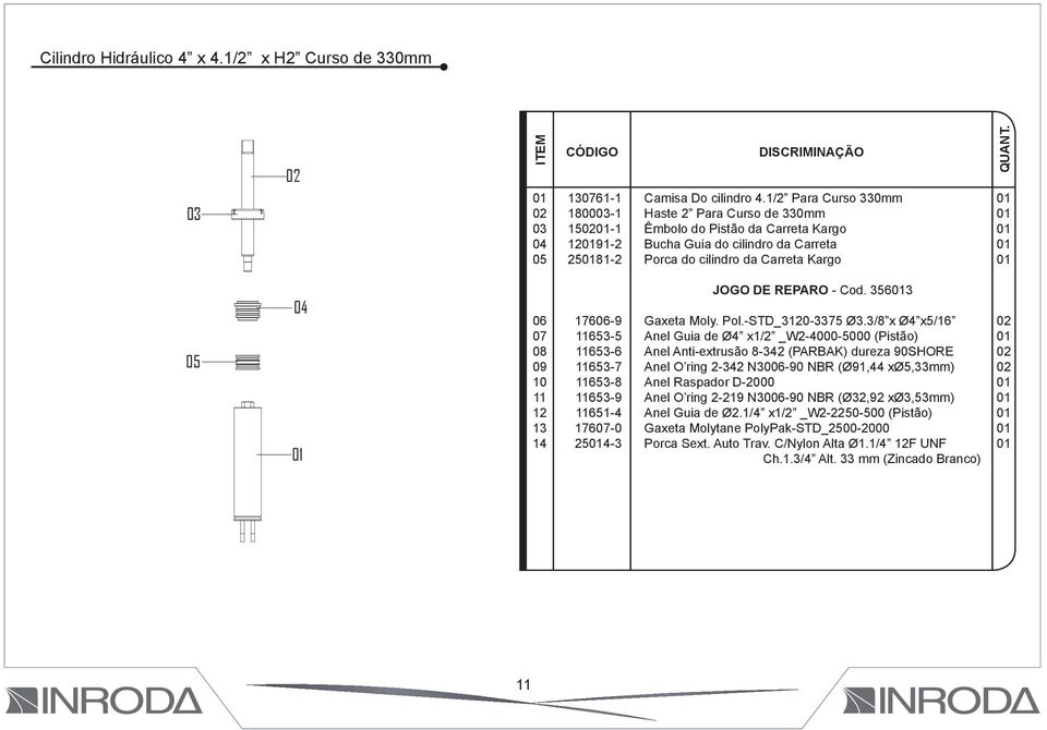 651-4 176-0 254-3 JOGO DE REPARO - Cod. 3563 Gaxeta Moly. Pol.-STD_30-3375 Ø3.