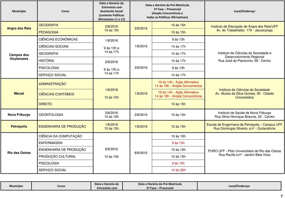 do Trabalhador, 179 - Jacuecanga CIÊNCIAS ECONÔMICAS 9 às 13h Campos dos Goytacazes CIÊNCIAS SOCIAIS GEOGRAFIA HISTÓRIA 9 às 13h e Instituto de Ciências da Sociedade e Desenvolvimento Regional Rua