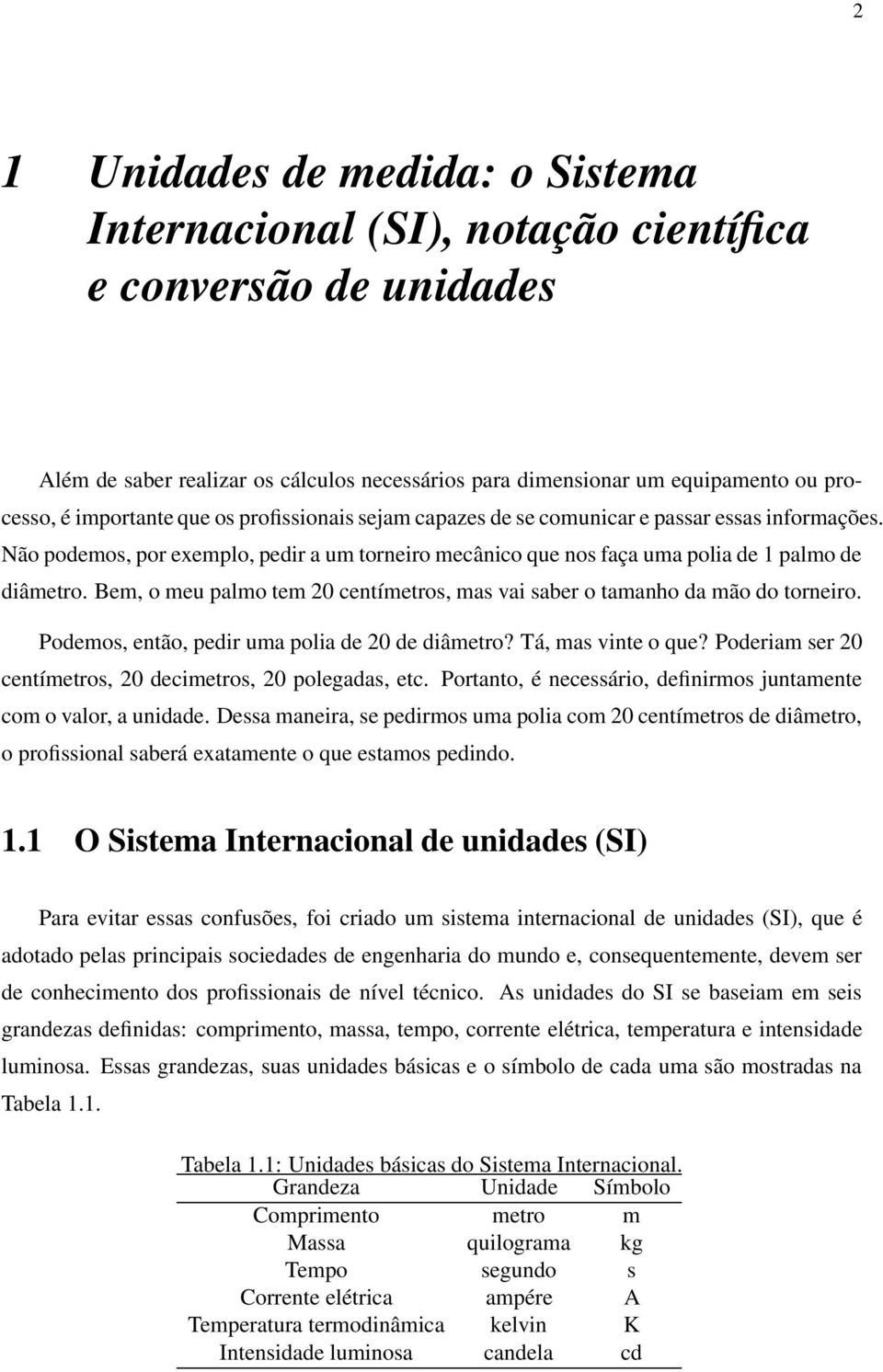 Bem, o meu palmo tem 20 centímetros, mas vai saber o tamanho da mão do torneiro. Podemos, então, pedir uma polia de 20 de diâmetro? Tá, mas vinte o que?