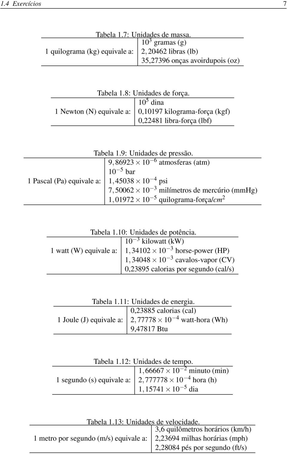 9,86923 10 6 atmosferas (atm) 10 5 bar 1 Pascal (Pa) equivale a: 1,45038 10 4 psi 7,50062 10 3 milímetros de mercúrio (mmhg) 1,01972 10 5 quilograma-força/cm 2 Tabela 1.10: Unidades de potência.
