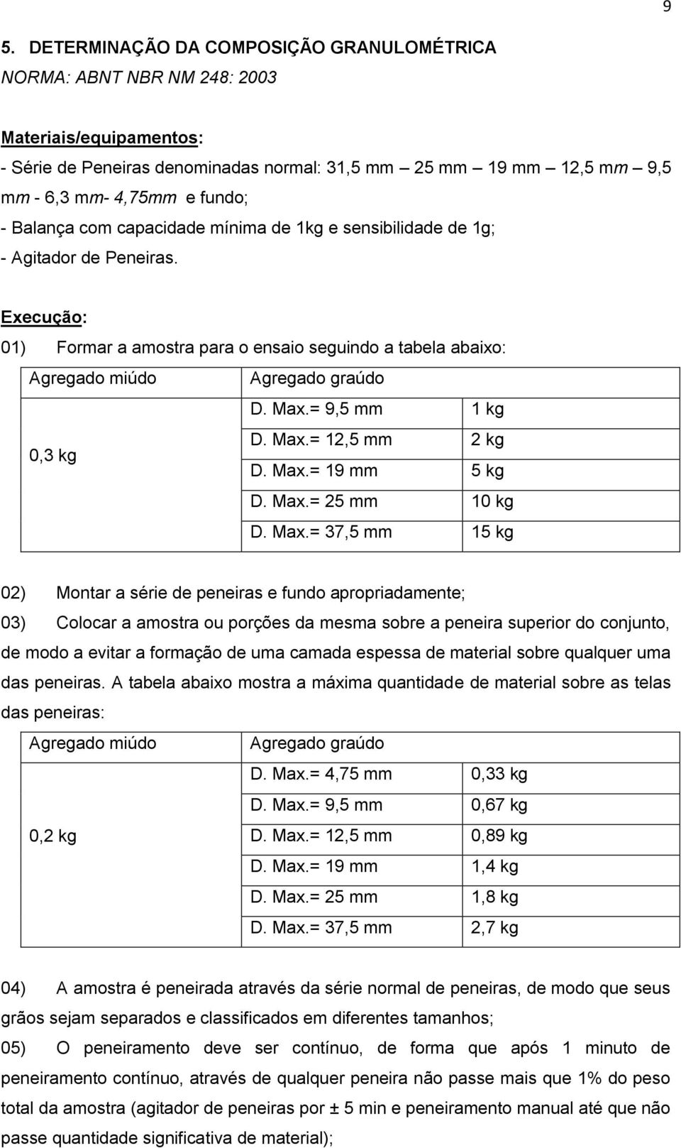 Max.= 9,5 mm 1 kg 0,3 kg D. Max.