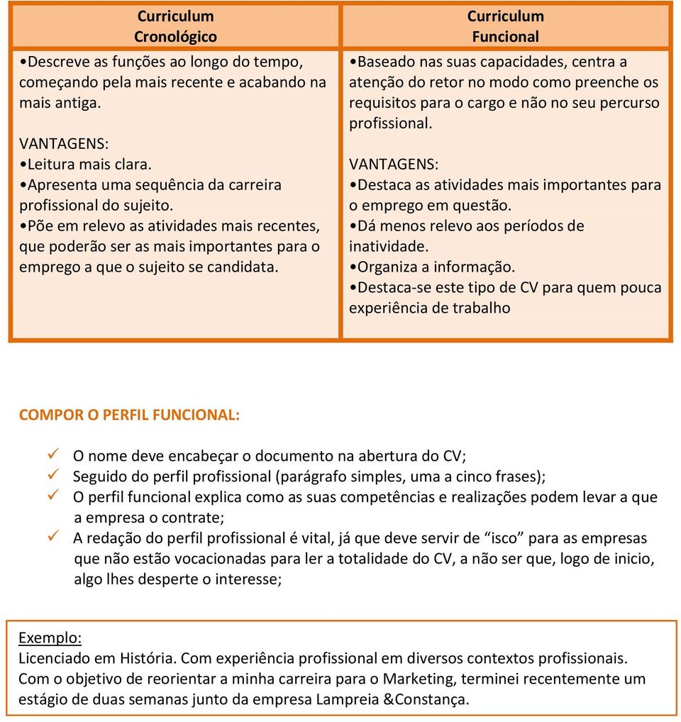 Curriculum Funcional Baseado nas suas capacidades, centra a atenção do retor no modo como preenche os requisitos para o cargo e não no seu percurso profissional.