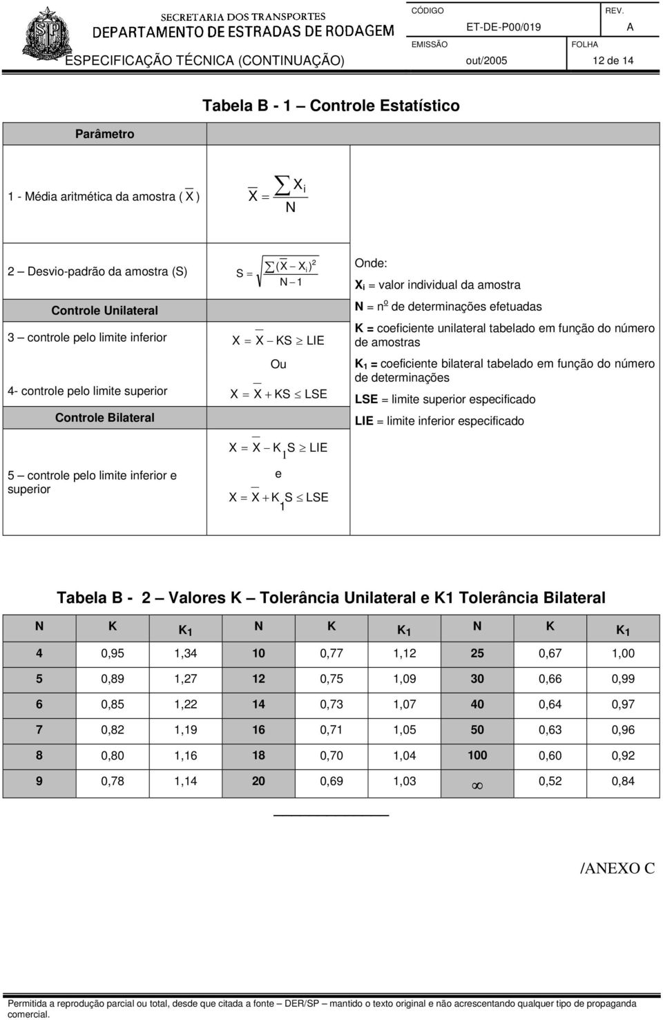 efetuadas K = coeficiente unilateral tabelado em função do número de amostras K 1 = coeficiente bilateral tabelado em função do número de determinações LSE = limite superior especificado LIE = limite