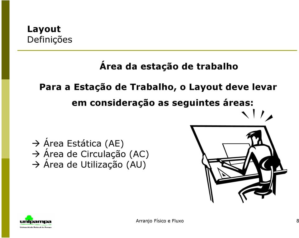 em consideração as seguintes áreas: Área Estática