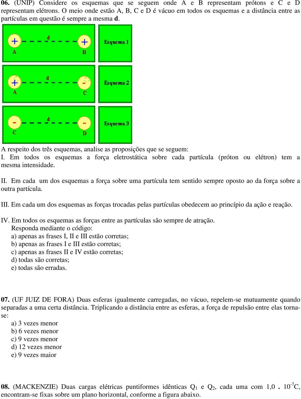 Em todos os esquemas a força eletrostática sobre cada partícula (próton ou elétron) tem a mesma intensidade. II.