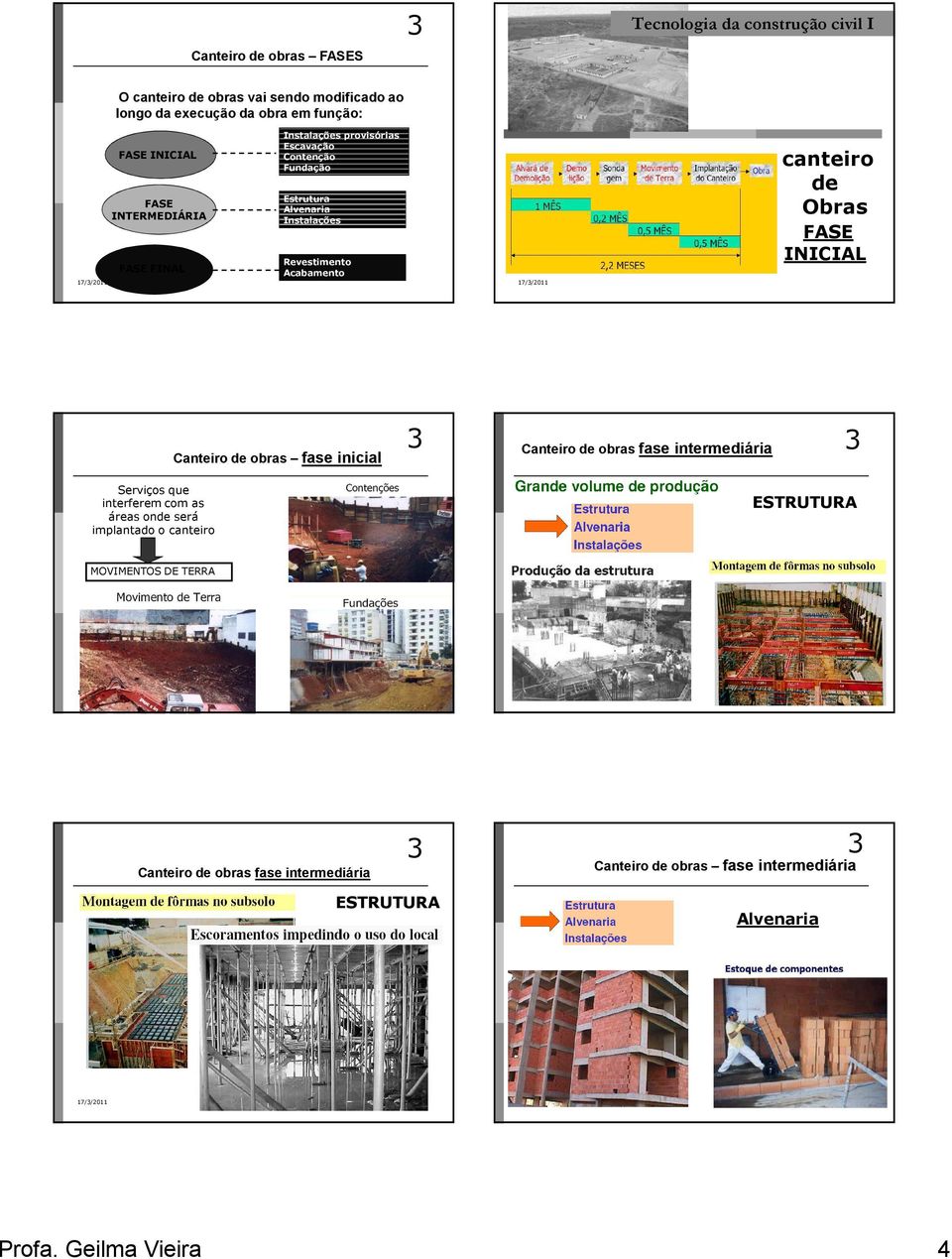 Acabamento FASE FINAL Canteiro de obras fase inicial Canteiro de obras fase intermediária Serviços que interferem com as áreas onde será implantado o