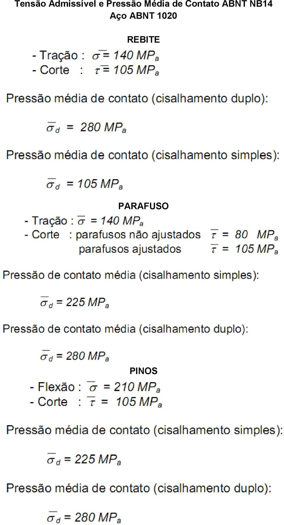 Contato ABNT NB14 Aço