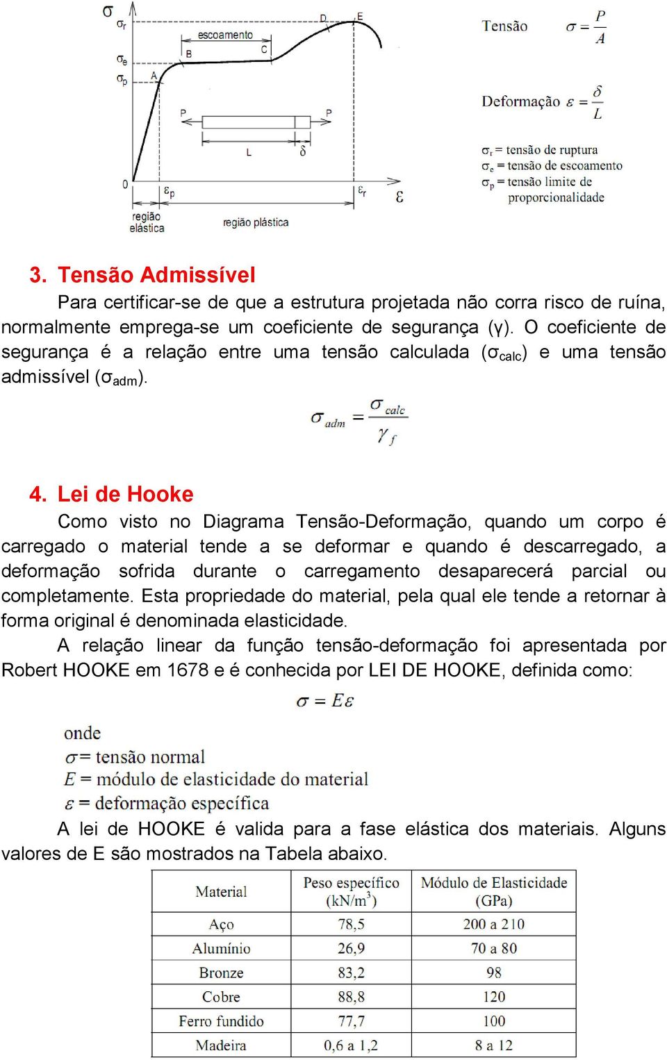 Lei de Hooke Como visto no Diagrama Tensão-Deformação, quando um corpo é carregado o material tende a se deformar e quando é descarregado, a deformação sofrida durante o carregamento desaparecerá