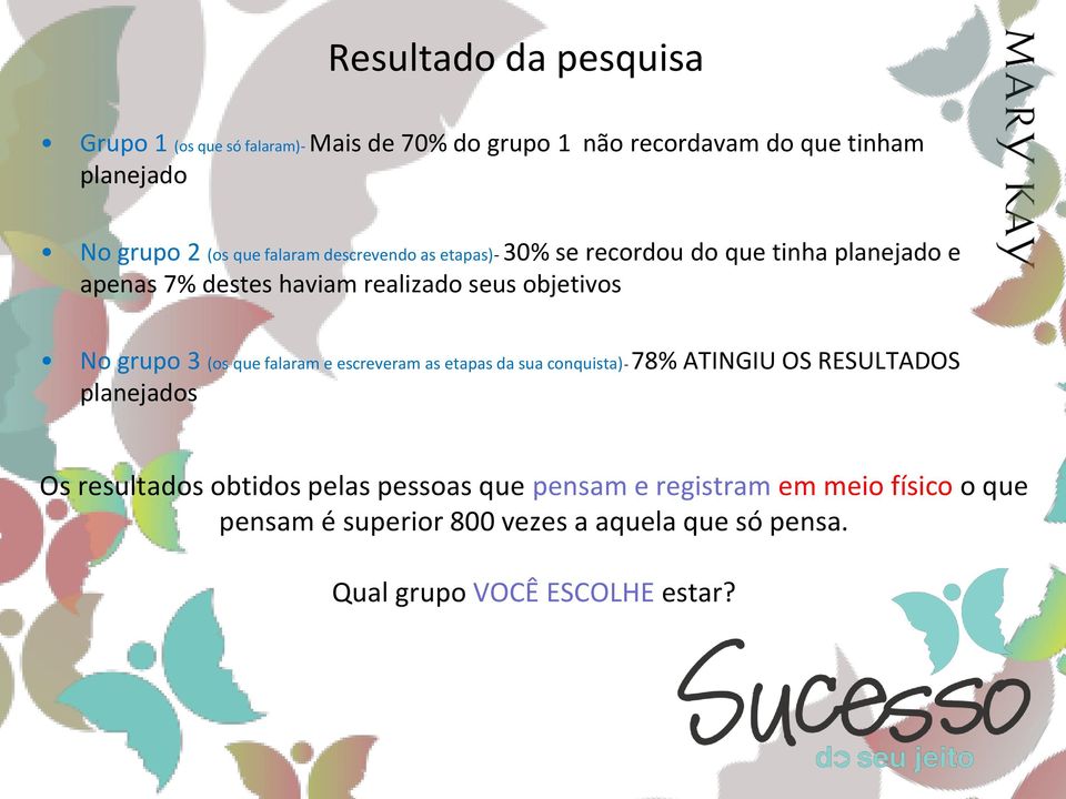 grupo 3 (os que falaram e escreveram as etapas da sua conquista)- 78% ATINGIU OS RESULTADOS planejados Os resultados obtidos pelas