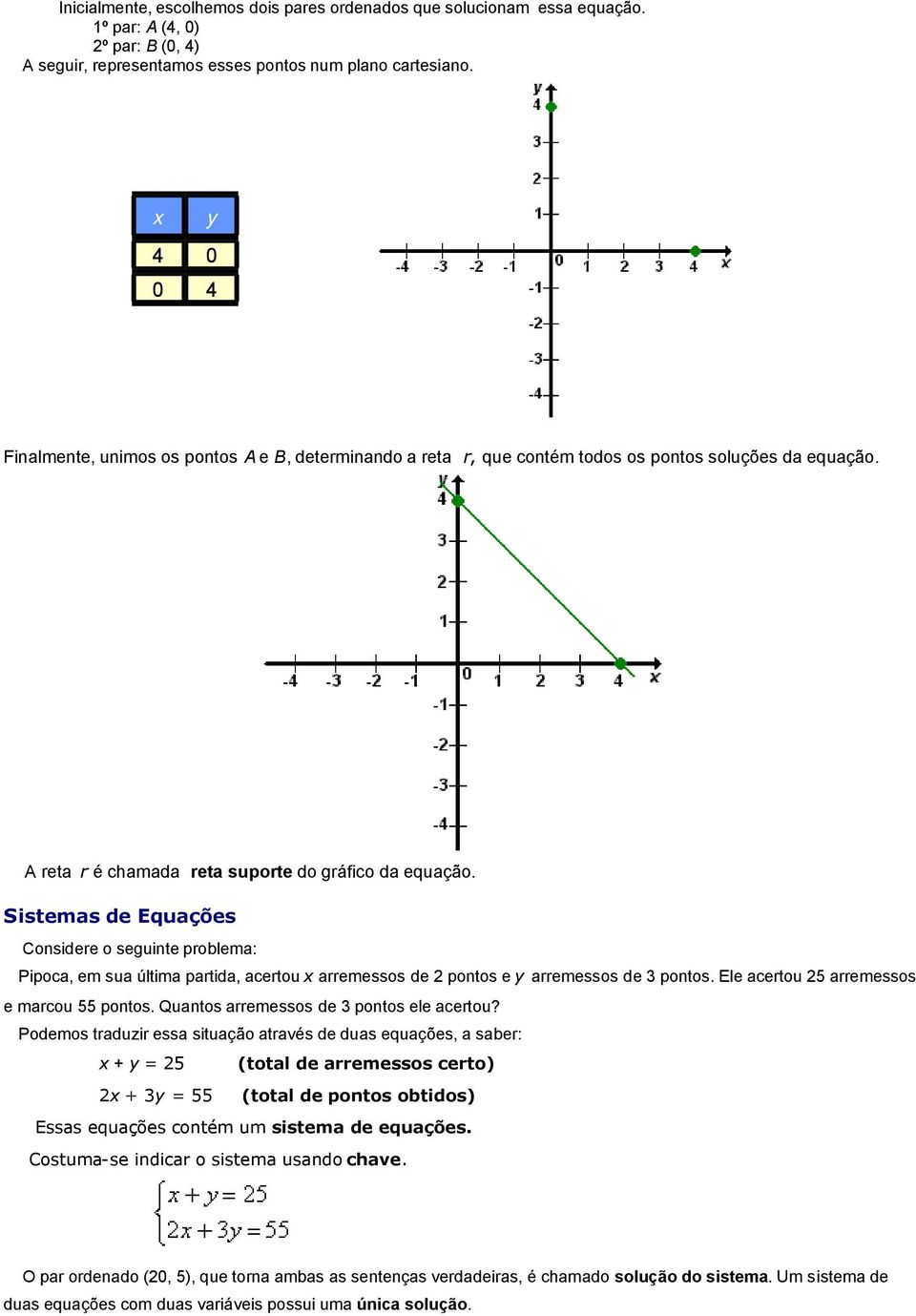 Sistemas de Equações Considere o seguinte problema: Pipoca, em sua última partida, acertou x arremessos de 2 pontos e y arremessos de 3 pontos. Ele acertou 25 arremessos e marcou 55 pontos.