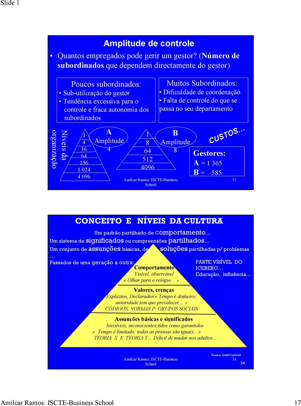 1 4 16 64 256 1 024 4 096 A Amplitude 4 1 8 64 512 4096 Muitos Subordinados: Dificuldade de coordenação Falta de controle do que se passa no seu departamento B Amplitude 8 Gestores: A = 1 365 B = 585