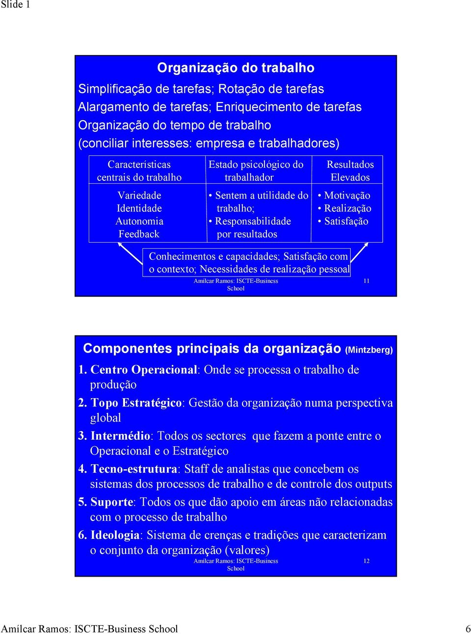 Motivação Realização Satisfação Conhecimentos e capacidades; Satisfação com o contexto; Necessidades de realização pessoal 11 Componentes principais da organização (Mintzberg) 1.